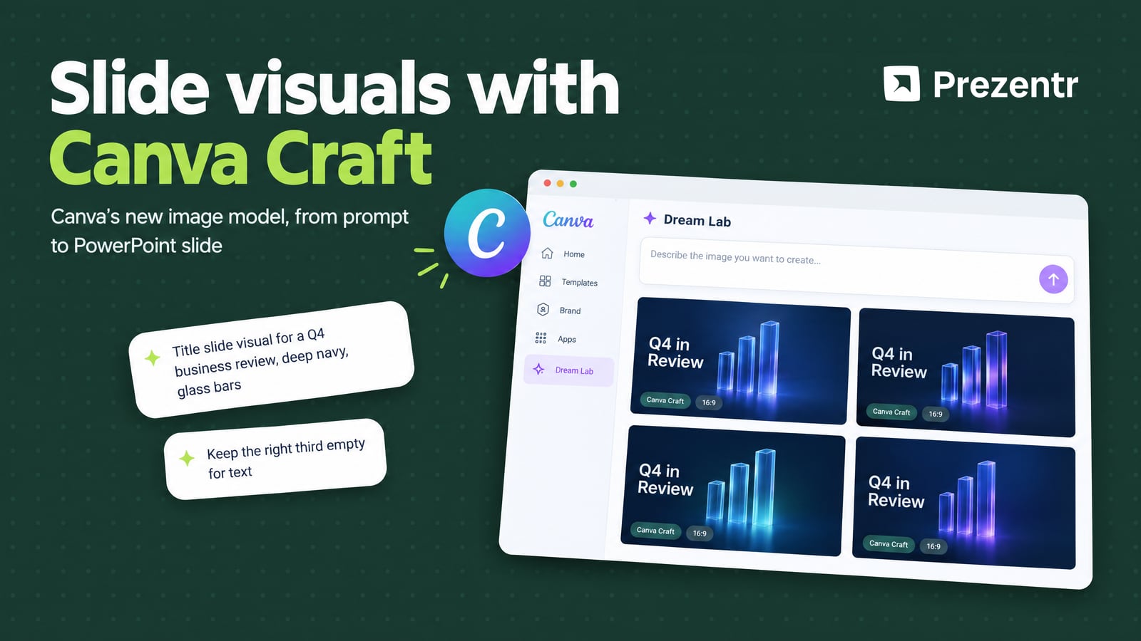 Canva Craft tutorial: the Dream Lab prompt box with a Q4 in Review slide prompt, four generated title slide visuals with legible text, and the Magic Layers tool in the Canva editor