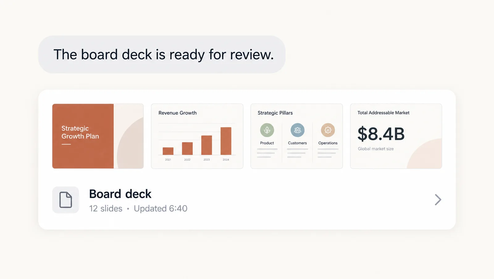 A Claude Duet result card: The board deck is ready for review, four slide thumbnails, Board deck, 12 slides, Updated 6:40