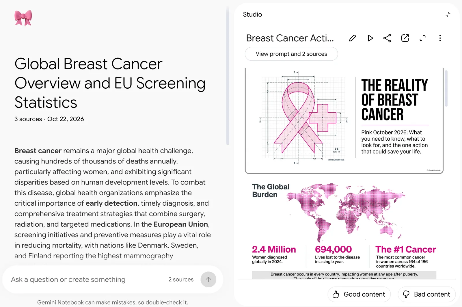 The finished deck open in the Studio panel next to the notebook: a title slide The Reality of Breast Cancer with a pink ribbon blueprint drawing, and a Global Burden slide with a dotted world map and three statistics