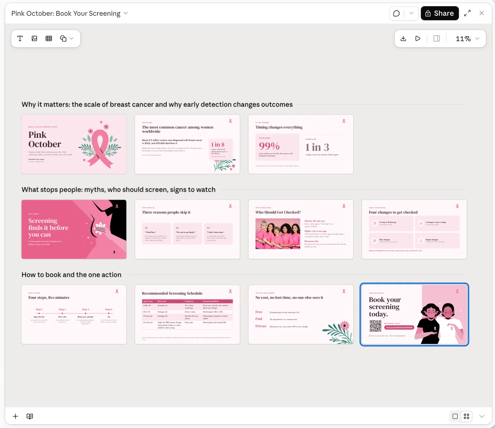 Claude Slides grid view showing all ten Pink October slides grouped into three sections: Why it matters, What stops people, and How to book and the one action
