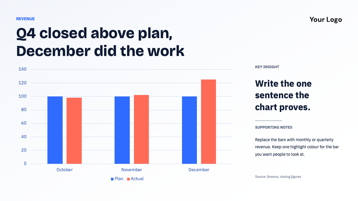 Q4 Business Review PowerPoint Template full version, slide 4