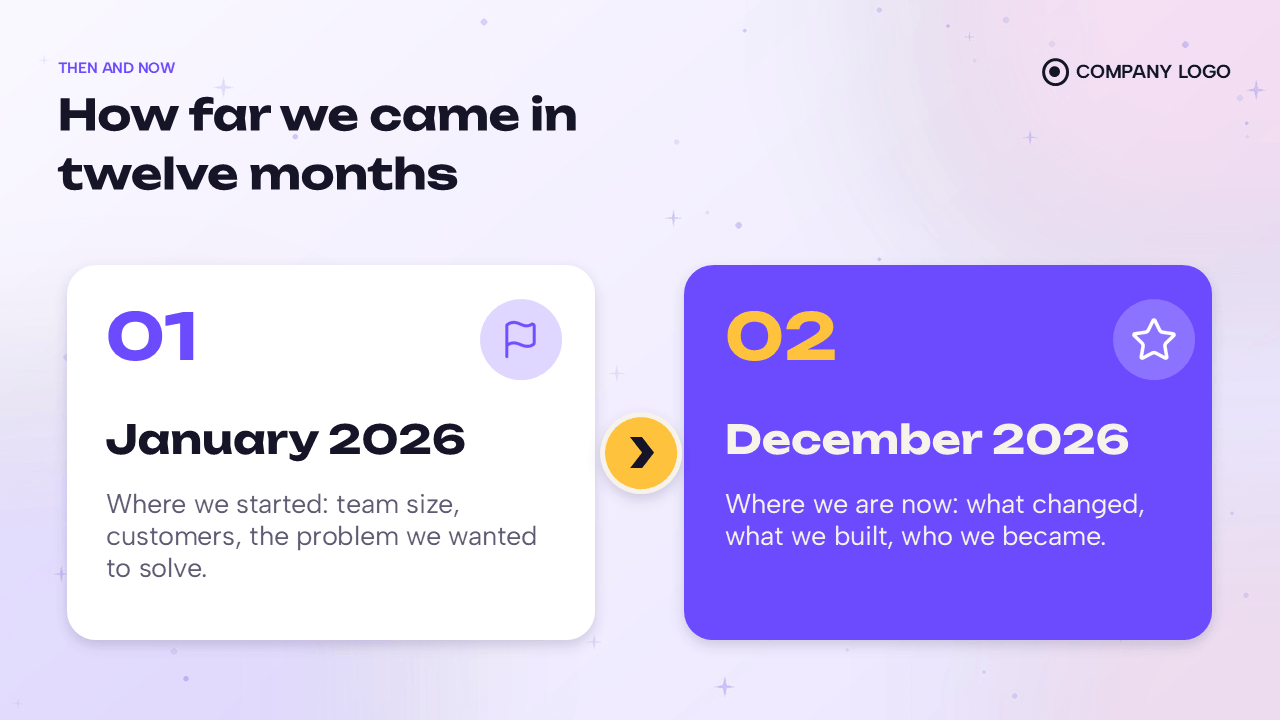 Year in Review PowerPoint Template full version, slide 1